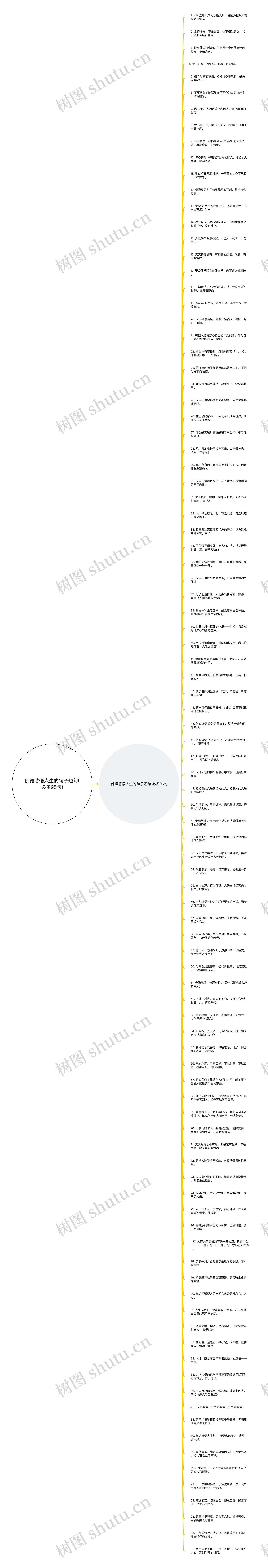 佛语感悟人生的句子短句(必备95句)