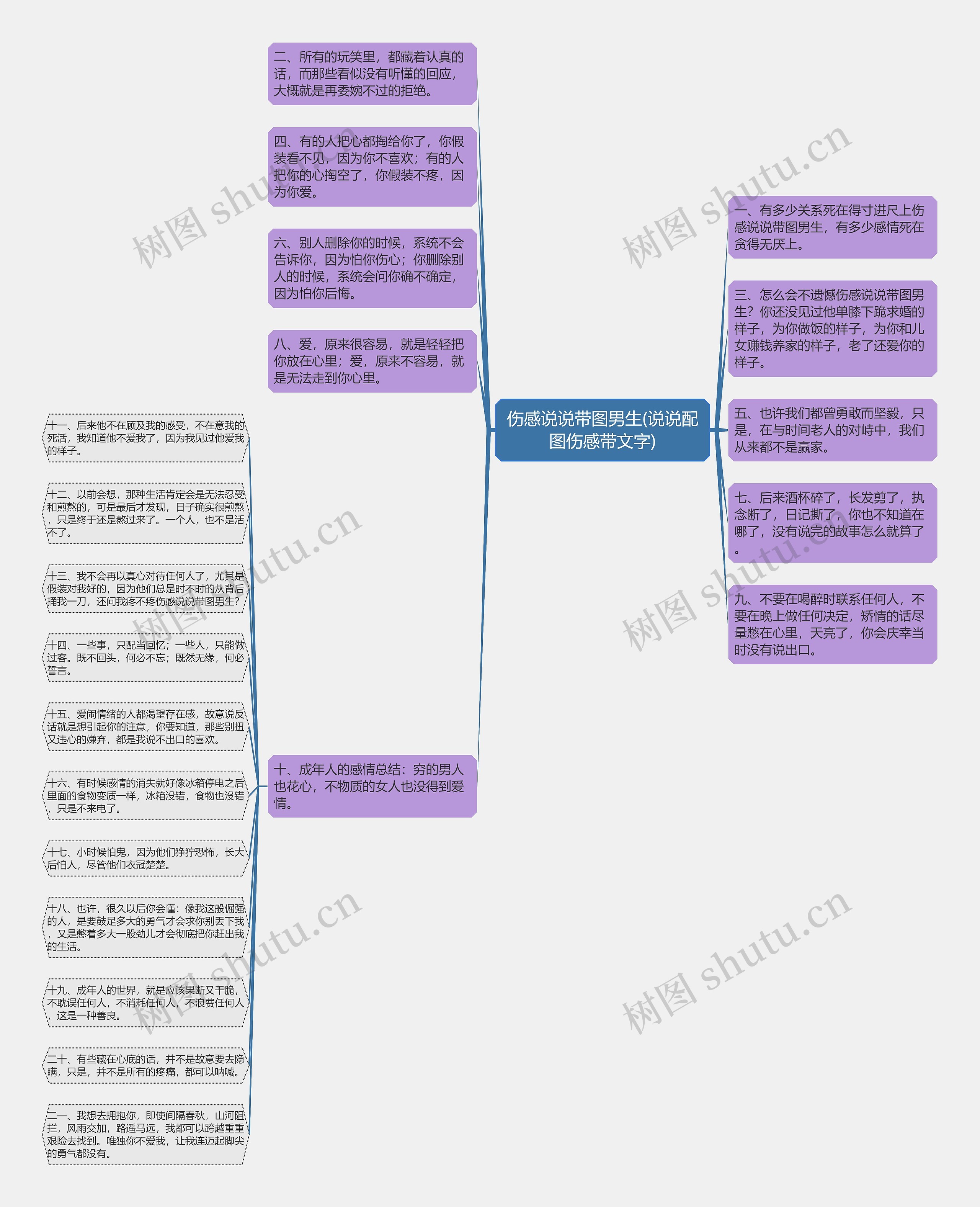 伤感说说带图男生(说说配图伤感带文字) 伤感说说带图男生(说说配图伤感带文字)