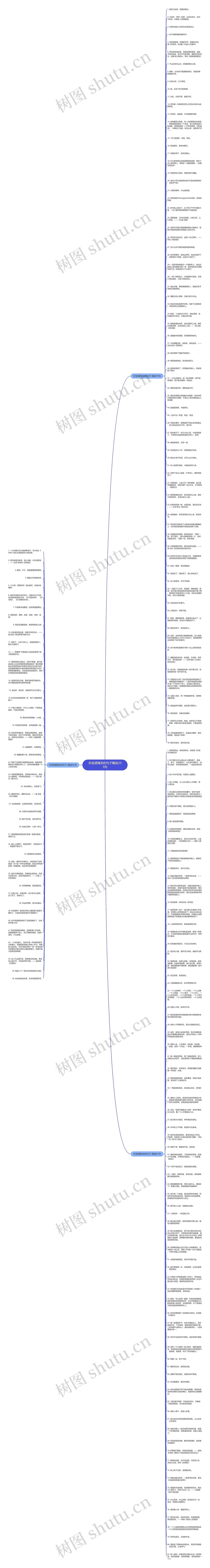 形容酒喝多的句子精选205句思维导图