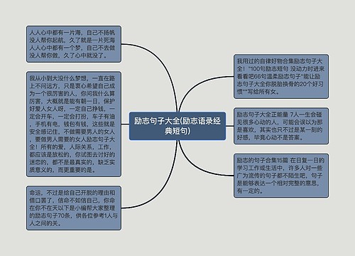 励志句子大全(励志语录经典短句)