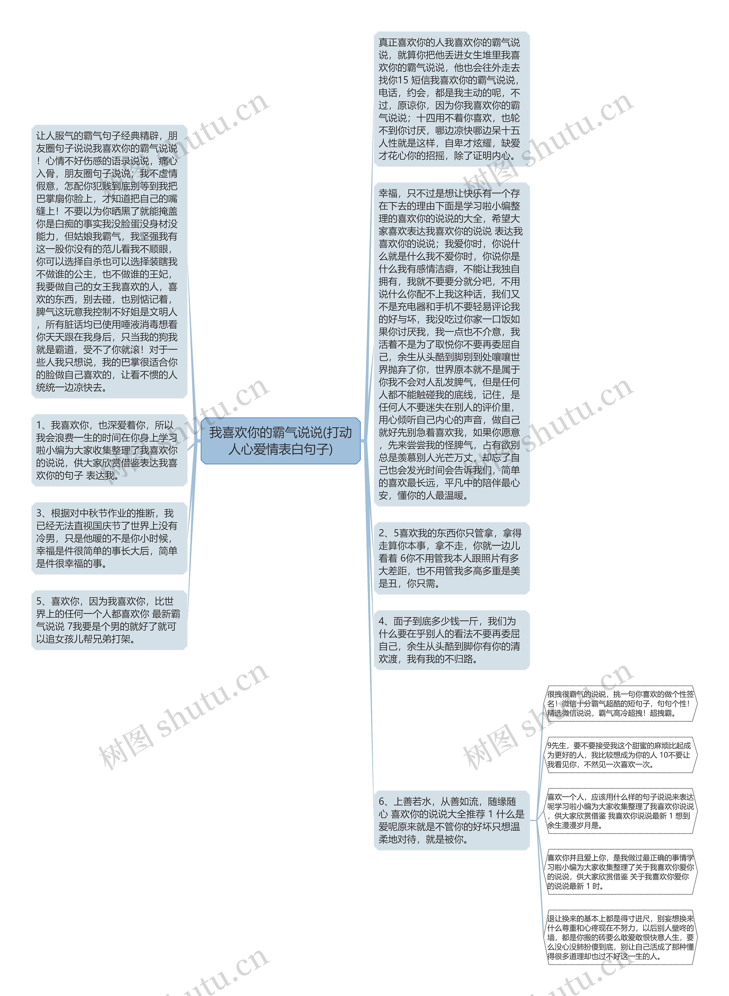 我喜欢你的霸气说说(打动人心爱情表白句子)