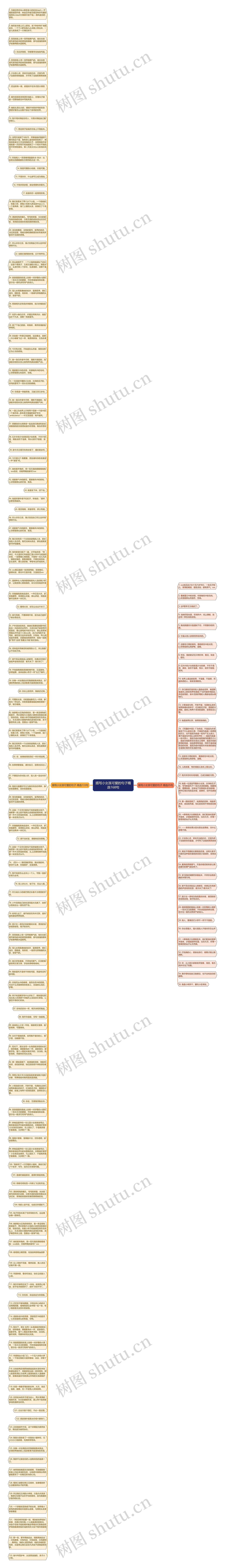 描写小女孩可爱的句子精选168句思维导图