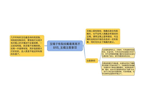 玉镯子有裂纹戴着寓意不好吗_玉镯注意事项