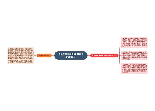 怎么分辨翡翠真假_翡翠鉴定的技巧？