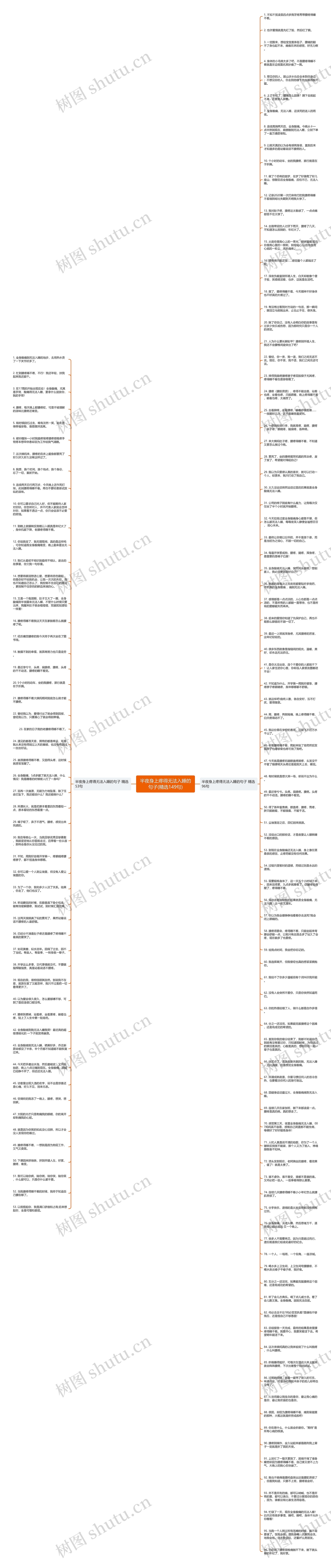 半夜身上疼得无法入睡的句子(精选149句)思维导图