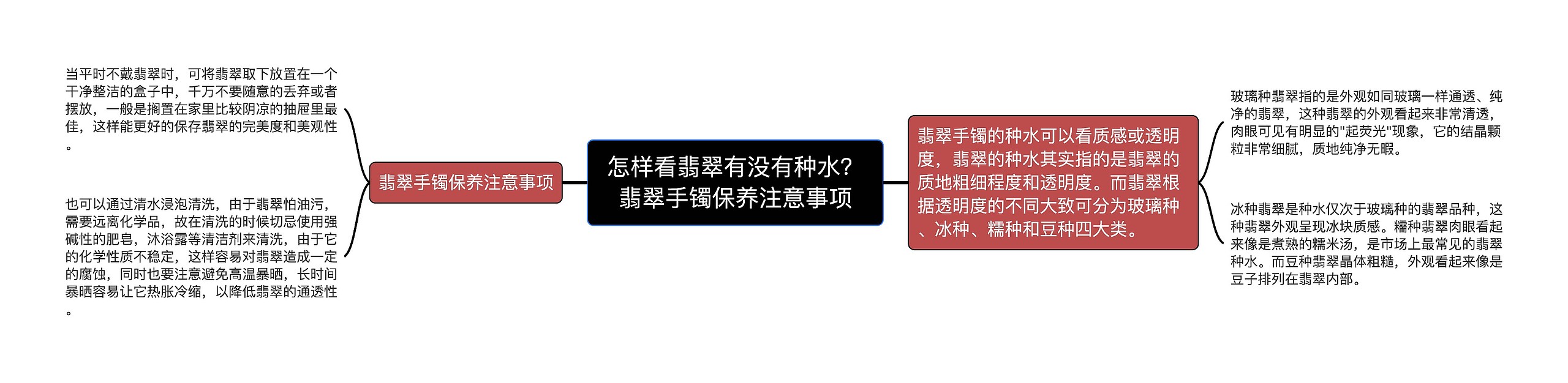 怎样看翡翠有没有种水？翡翠手镯保养注意事项