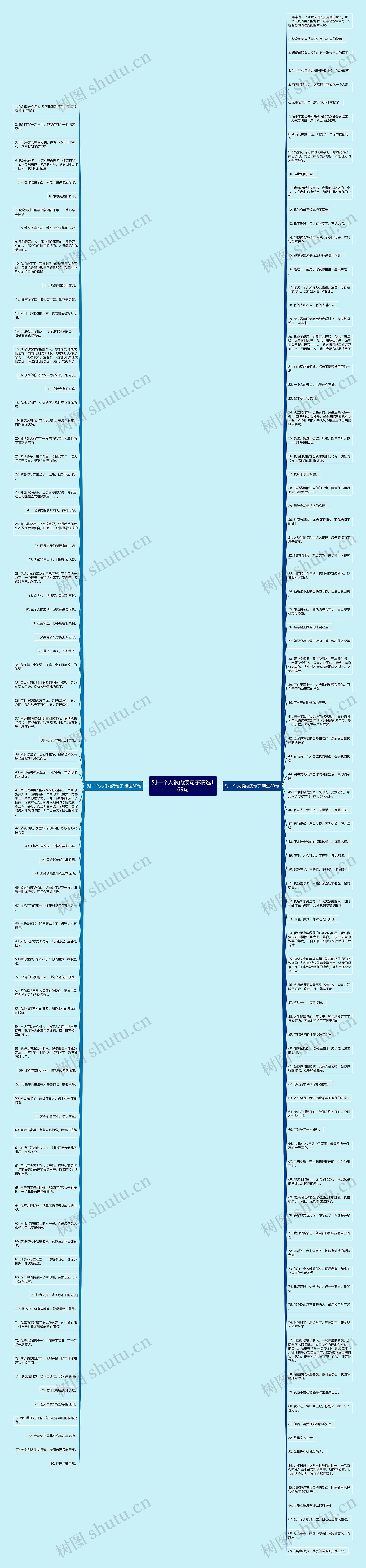 对一个人很内疚句子精选169句思维导图