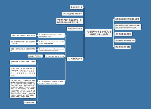 英语简单句子手抄报(英语海报图片手绘模板)