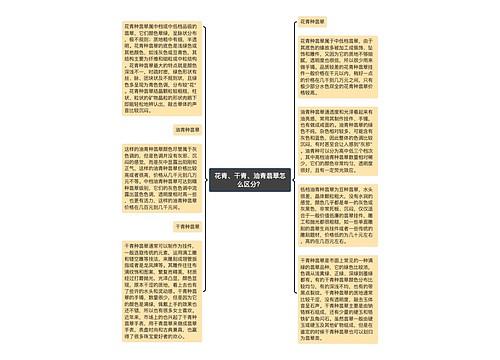 花青、干青、油青翡翠怎么区分？