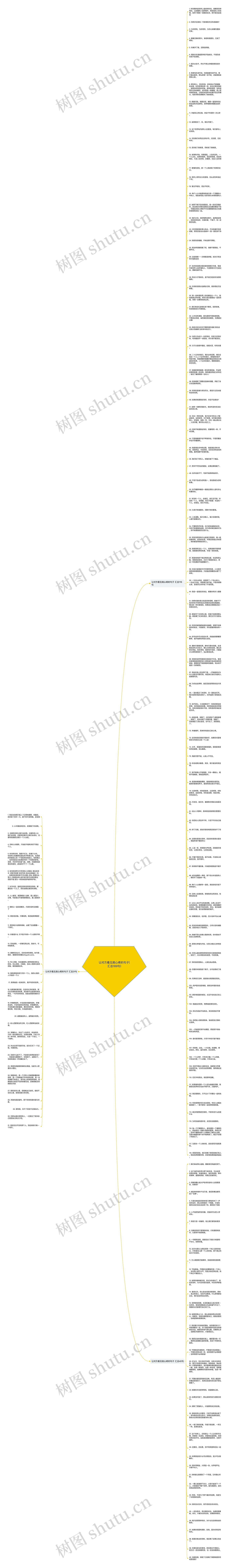 让对方看见就心疼的句子(汇总189句)思维导图