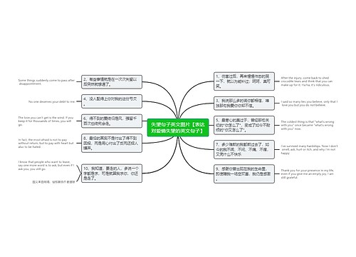 失望句子英文图片【表达对爱情失望的英文句子】