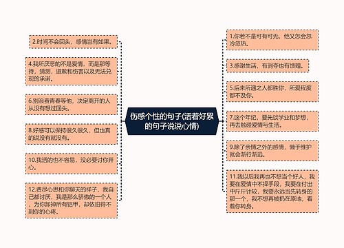 伤感个性的句子(活着好累的句子说说心情)