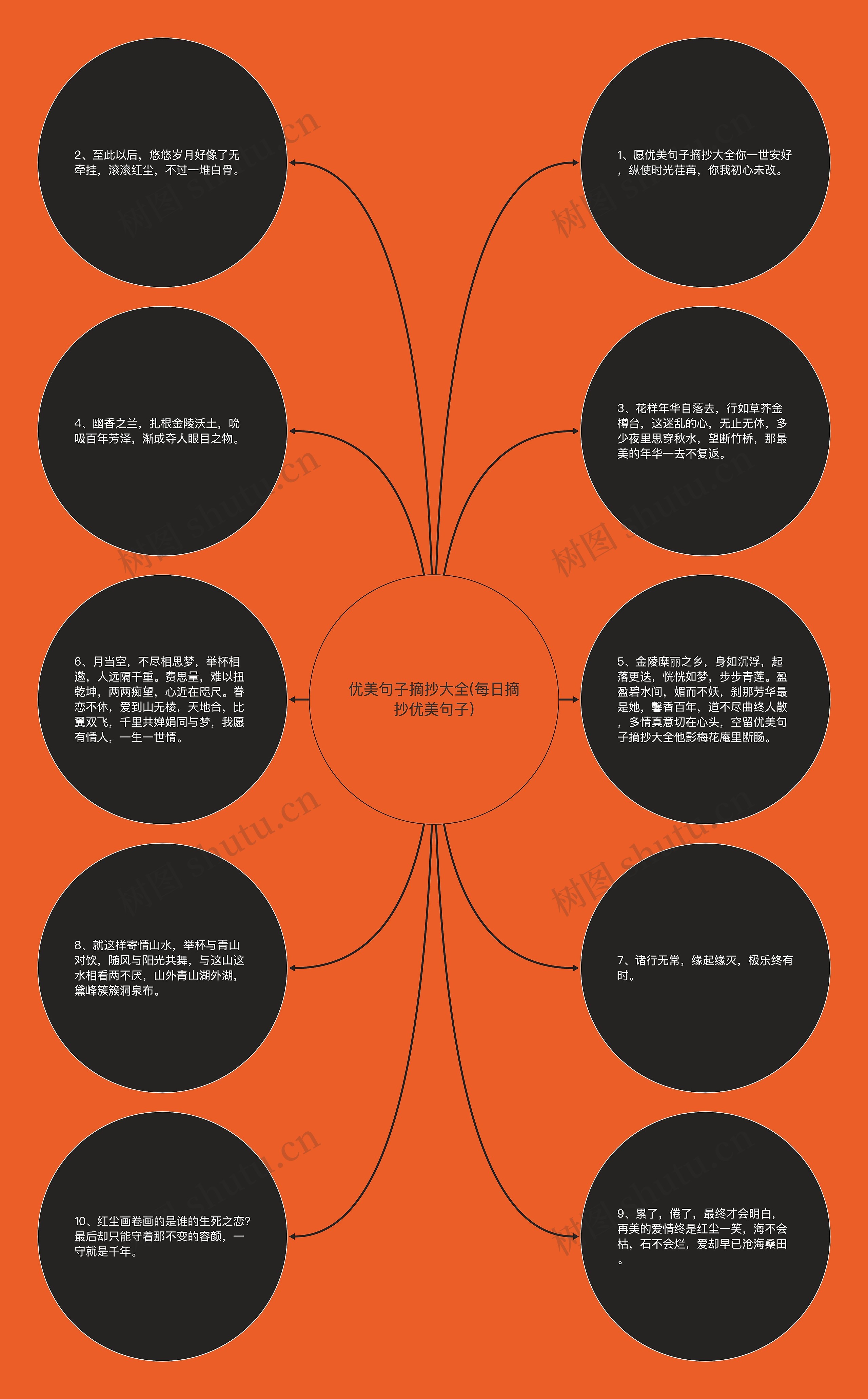 优美句子摘抄大全(每日摘抄优美句子)
