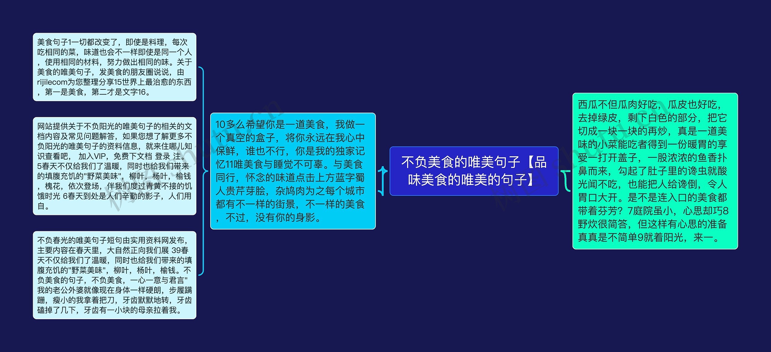 不负美食的唯美句子【品味美食的唯美的句子】 不负美食的唯美句子【品味美食的唯美的句子】