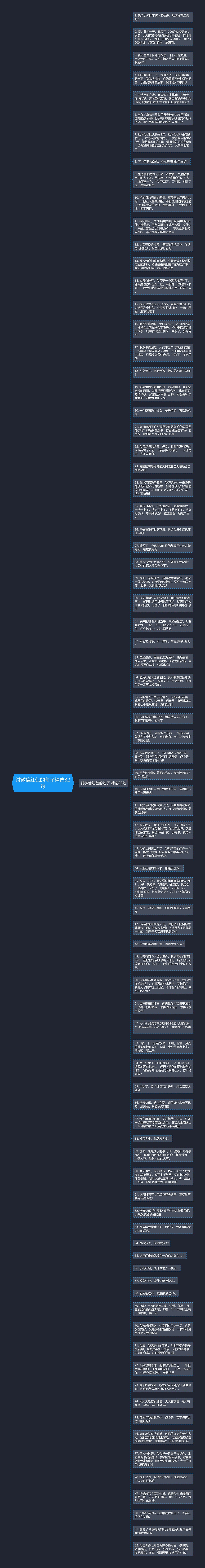 讨微信红包的句子精选82句思维导图