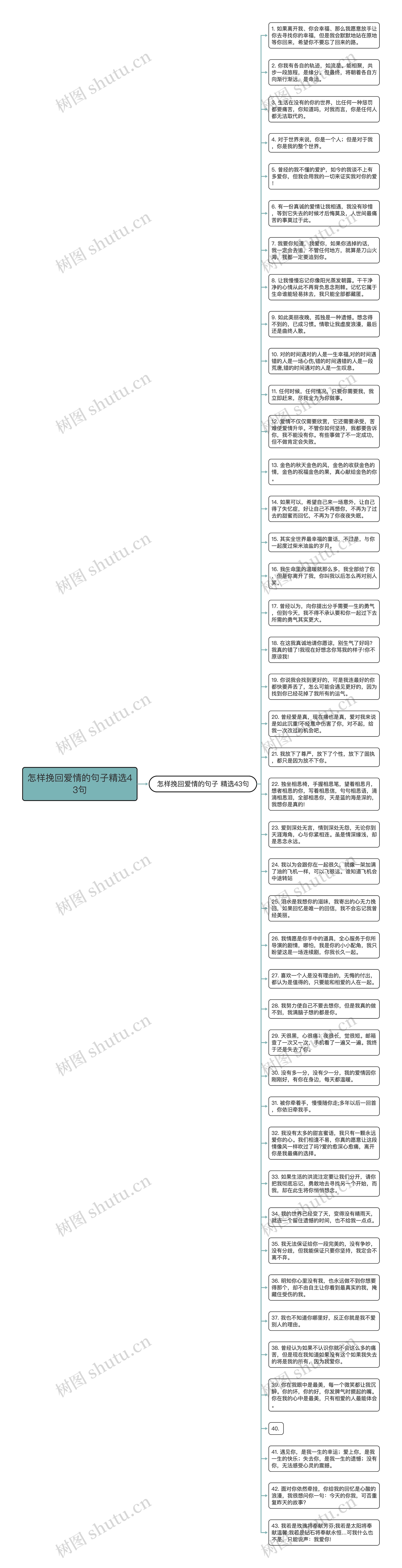怎样挽回爱情的句子精选43句