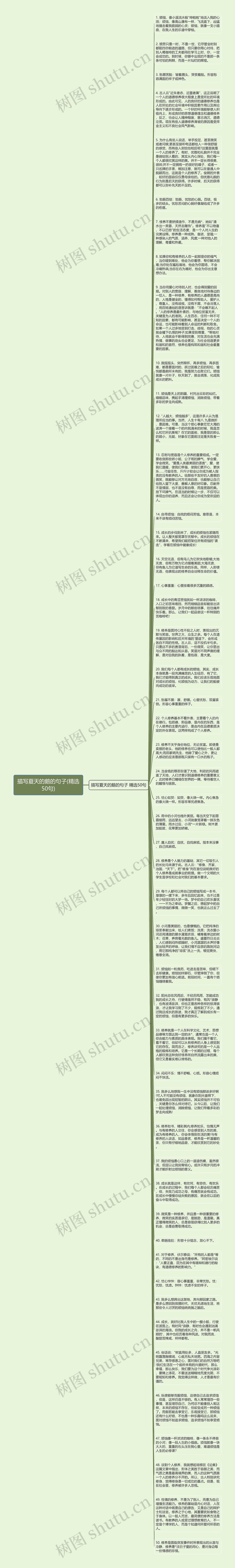 描写夏天的鹅的句子(精选50句)思维导图