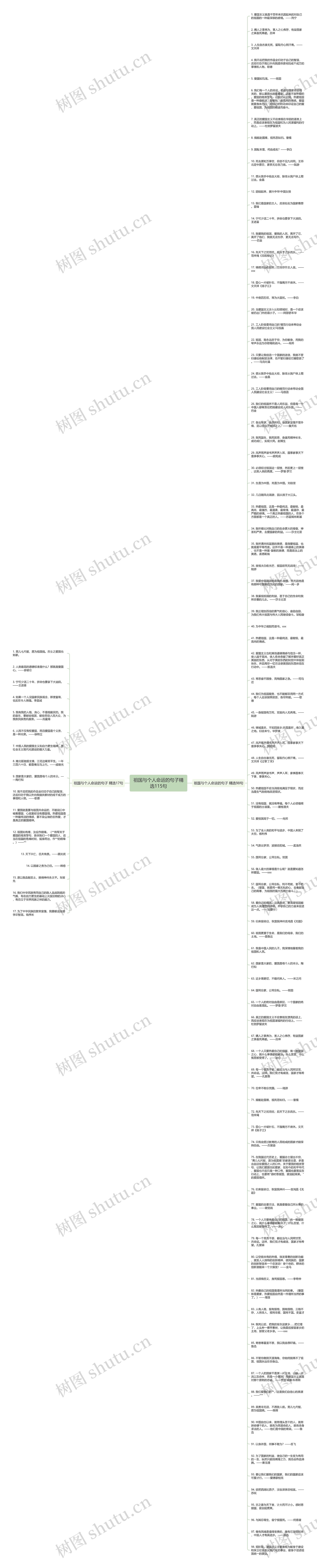 祖国与个人命运的句子精选115句思维导图