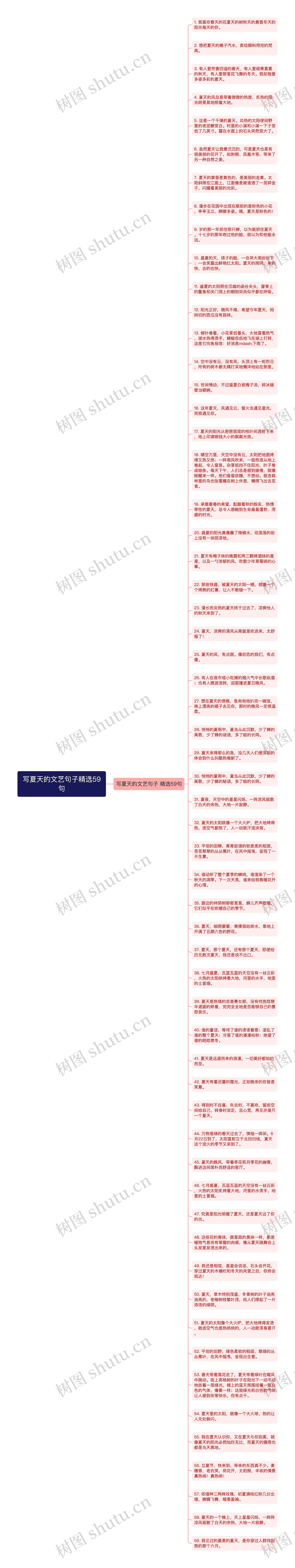 写夏天的文艺句子精选59句