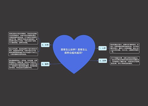 翡翠怎么保养？翡翠怎么保养会越来越润？