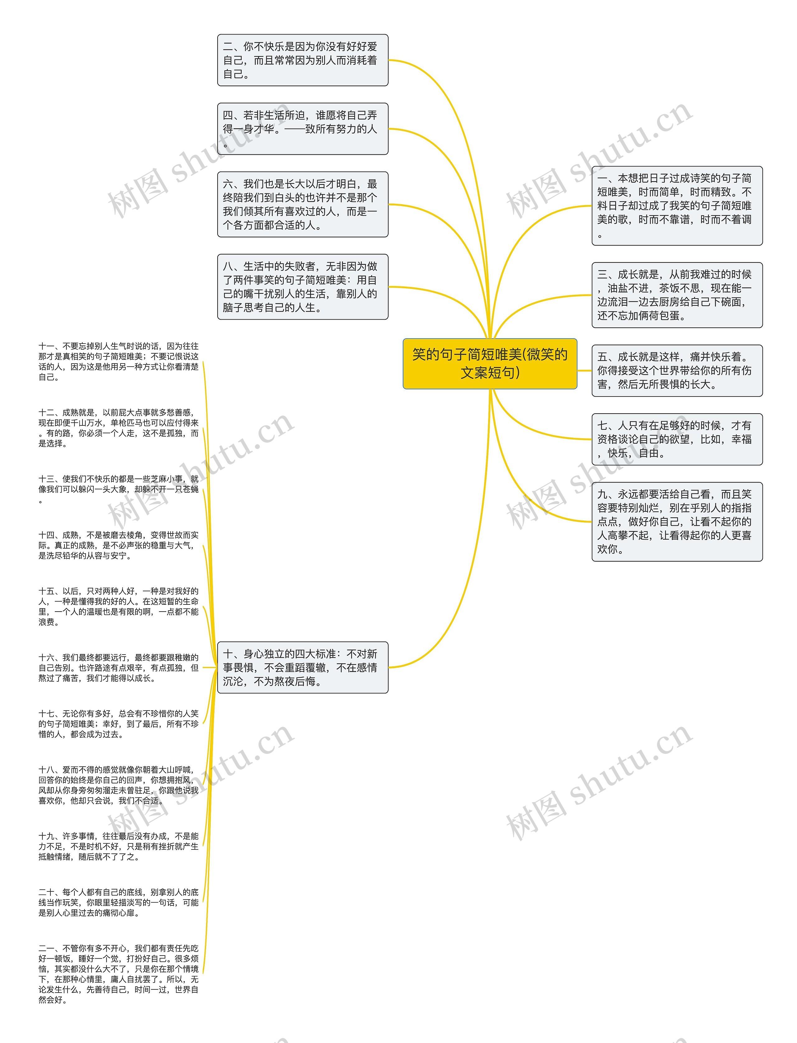 笑的句子简短唯美(微笑的文案短句)