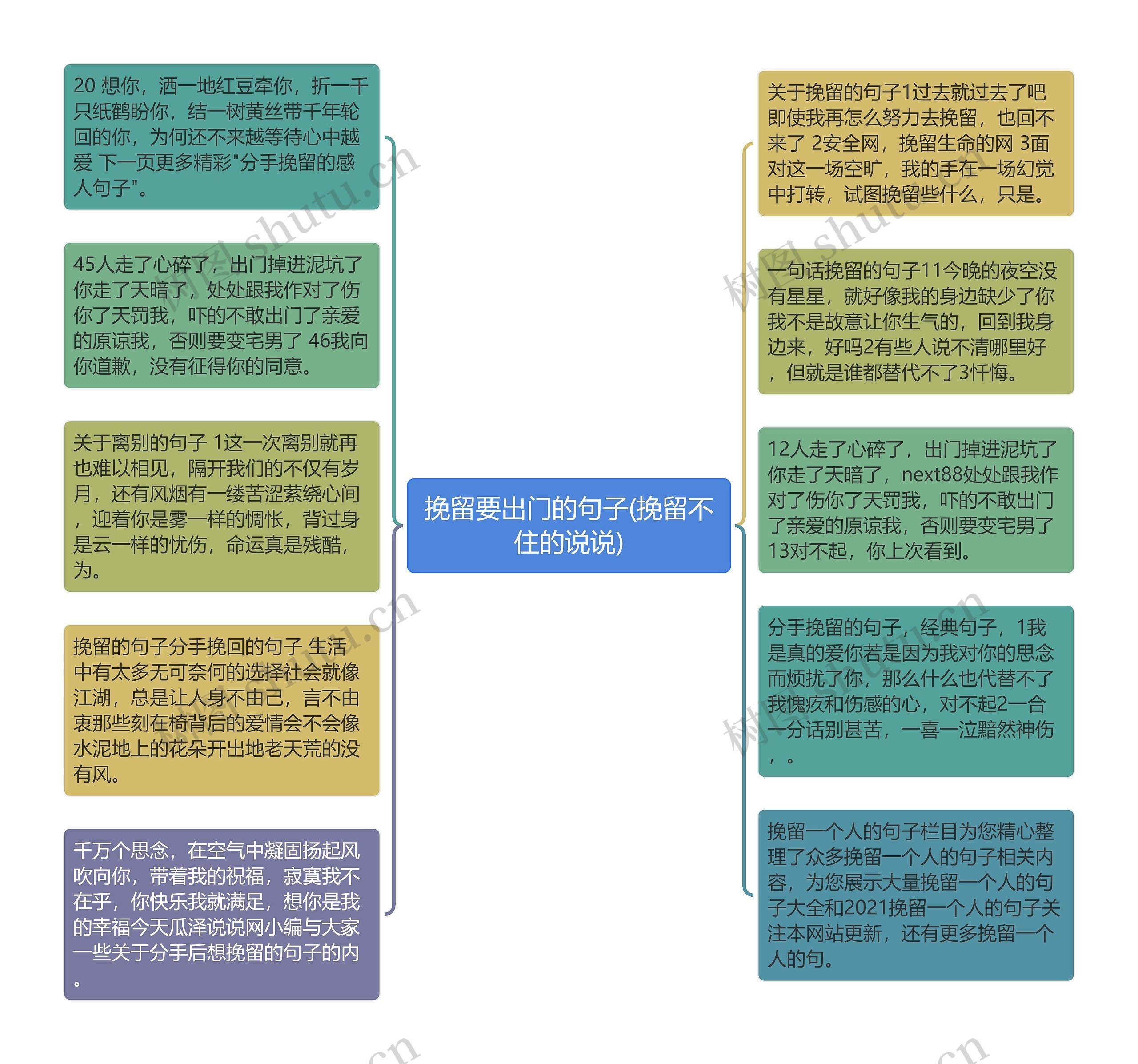 挽留要出门的句子(挽留不住的说说)