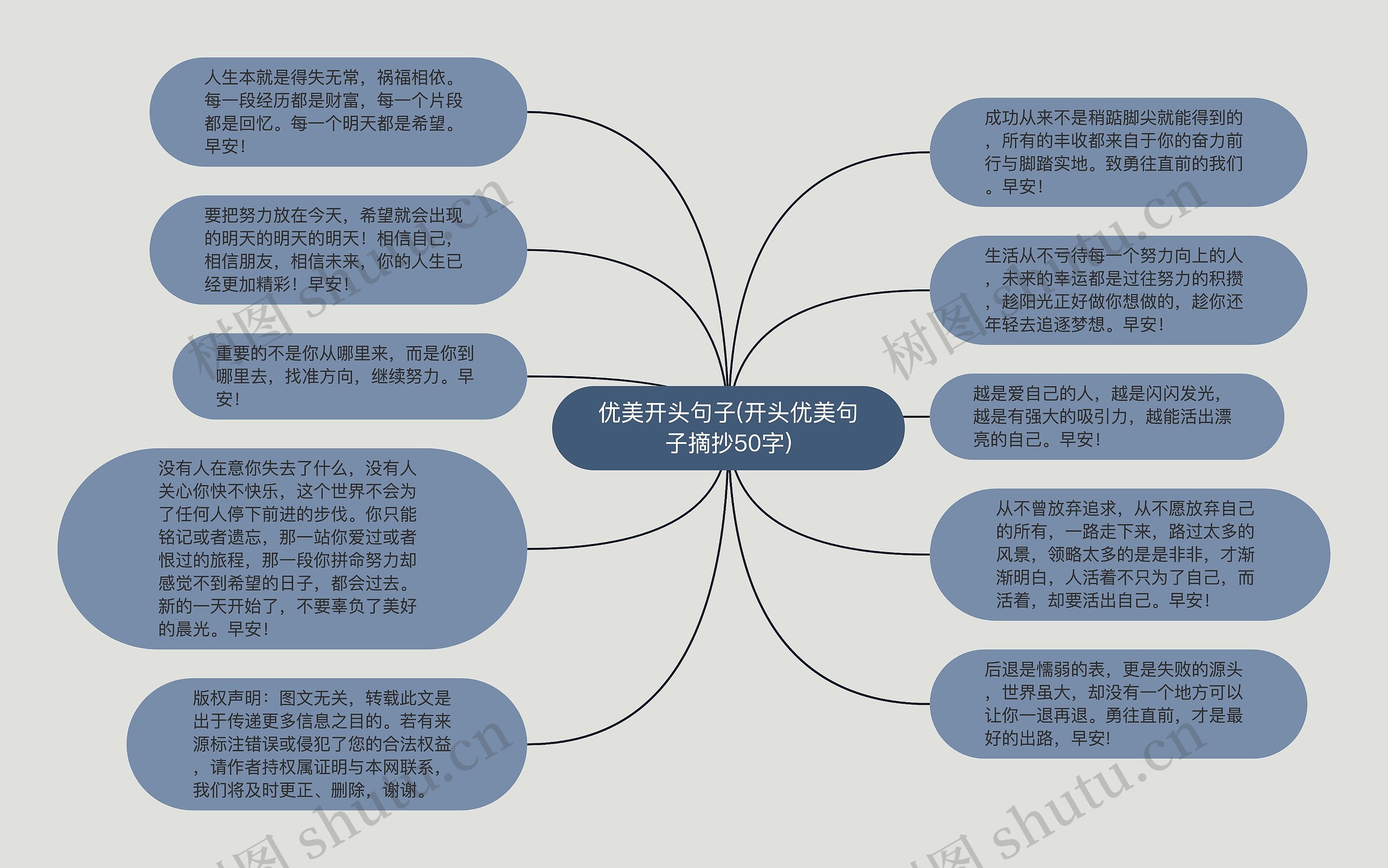 优美开头句子(开头优美句子摘抄50字)