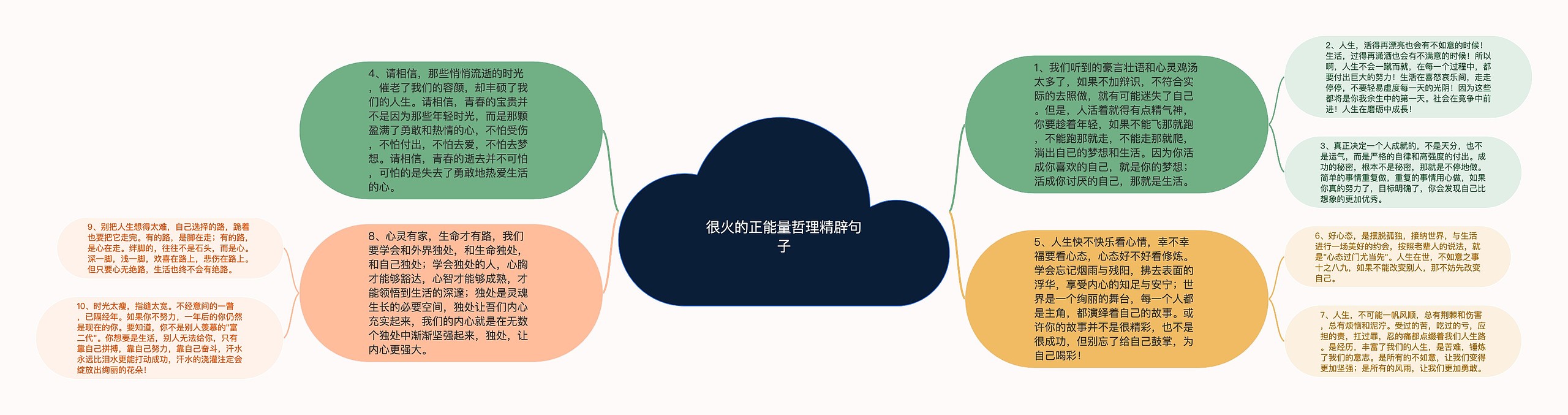 很火的正能量哲理精辟句子 很火的正能量哲理精辟句子