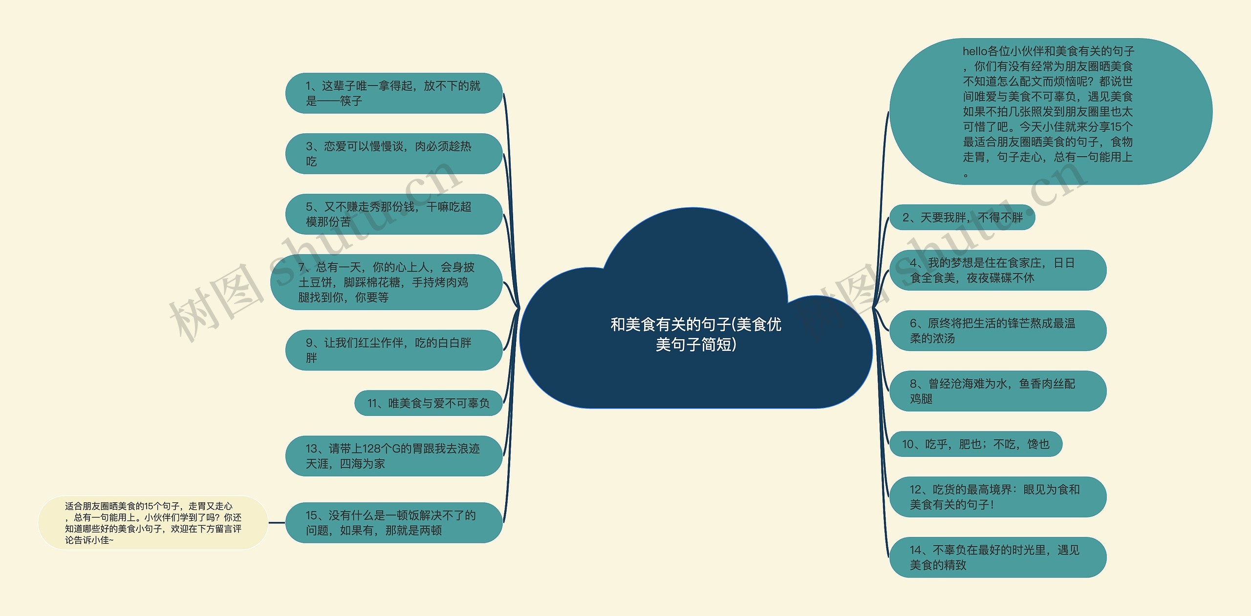 和美食有关的句子(美食优美句子简短) 和美食有关的句子(美食优美句子简短)