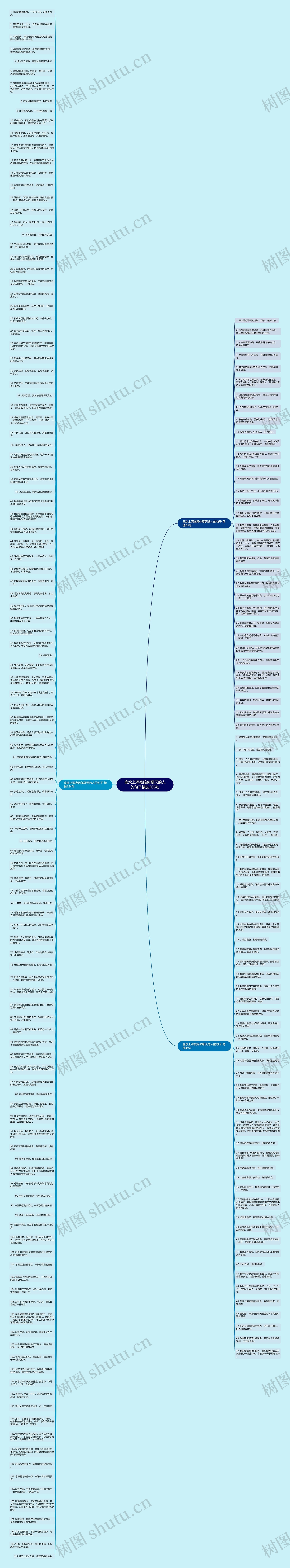 喜欢上深夜陪你聊天的人的句子精选206句思维导图