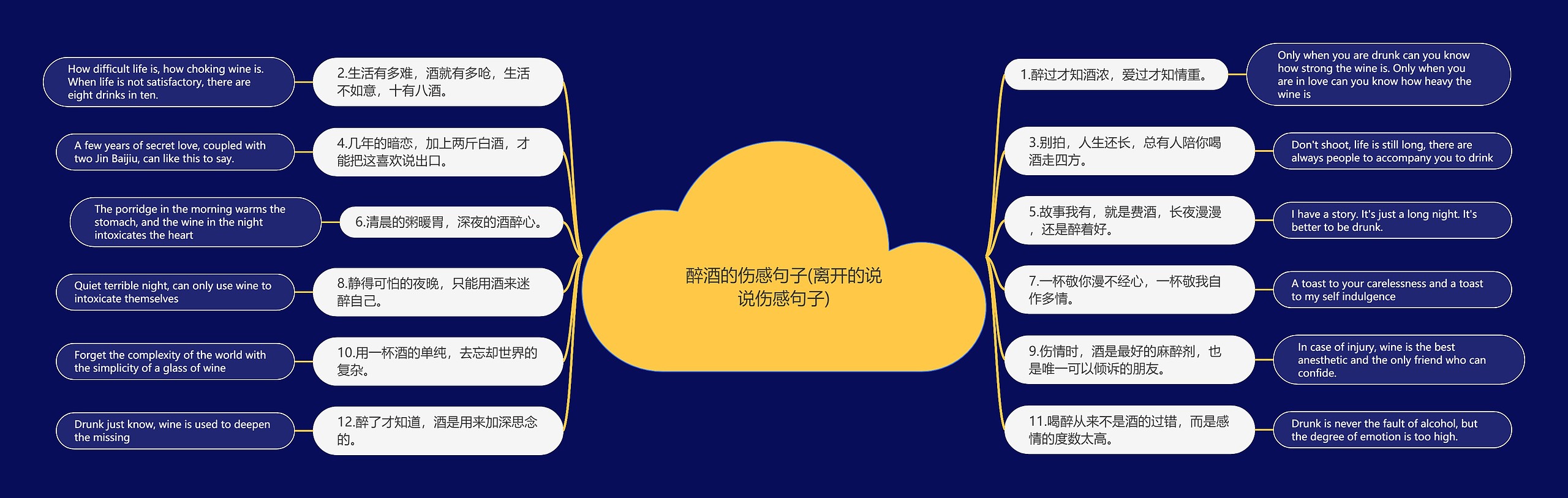 醉酒的伤感句子(离开的说说伤感句子)