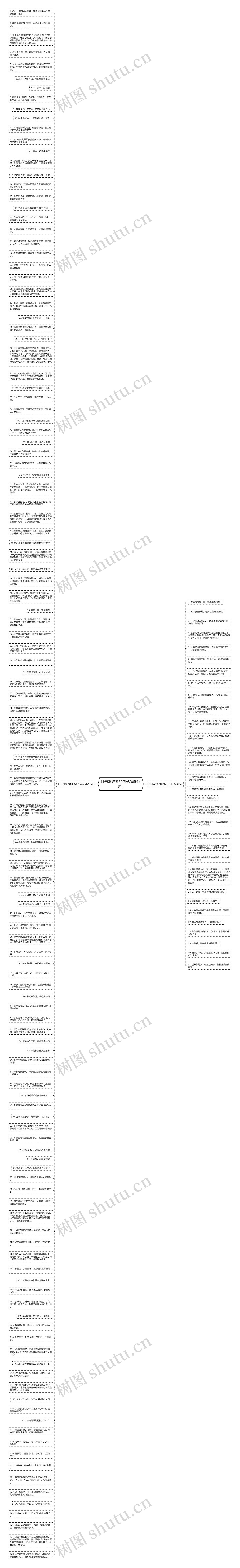 打击嫉妒者的句子精选159句思维导图