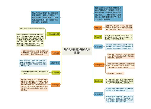 热门文案配图(好看的文案配图)