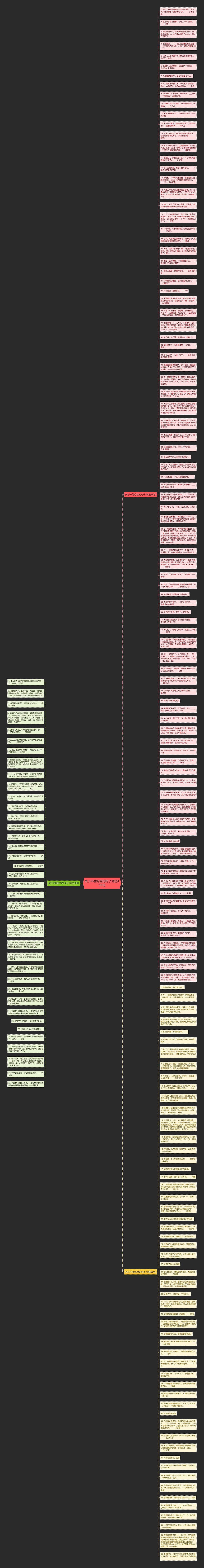 关于不能吃苦的句子精选182句思维导图