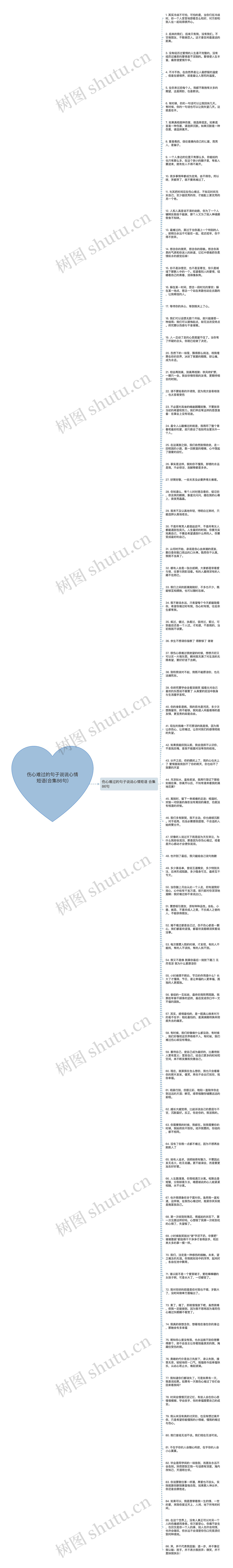 伤心难过的句子说说心情短语(合集86句)