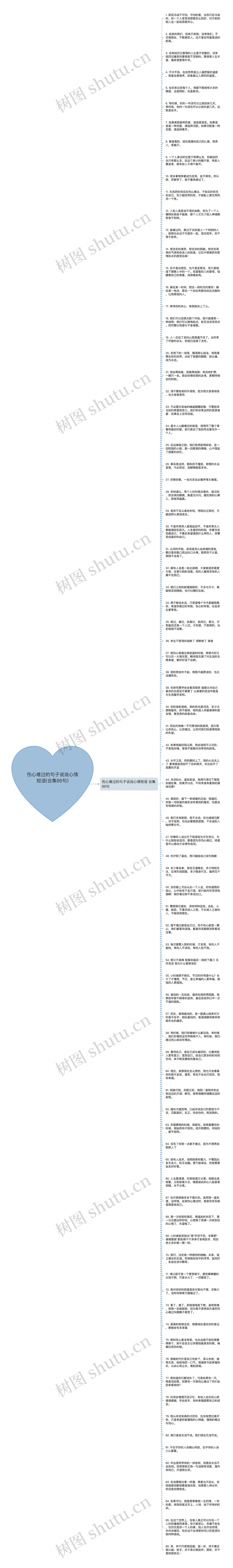 伤心难过的句子说说心情短语(合集86句)