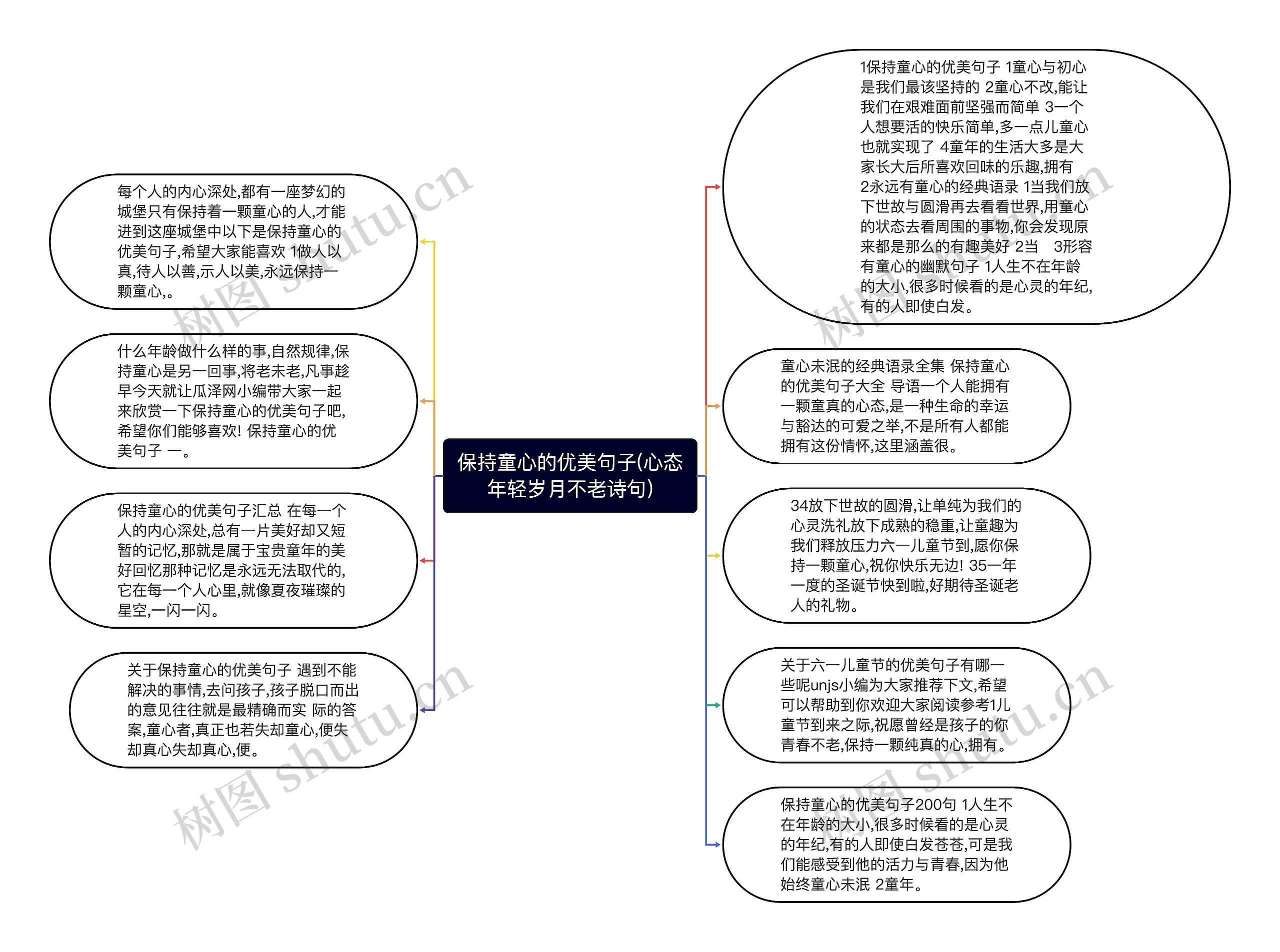 保持童心的优美句子(心态年轻岁月不老诗句)