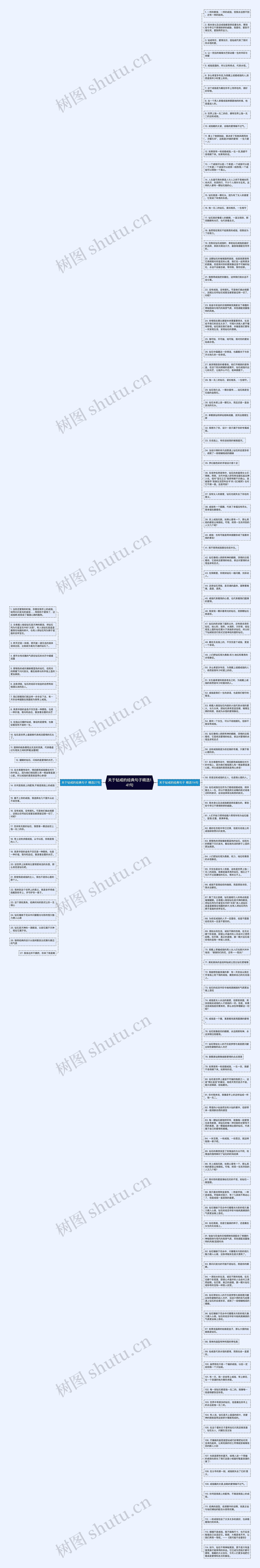 关于钻戒的经典句子精选141句思维导图