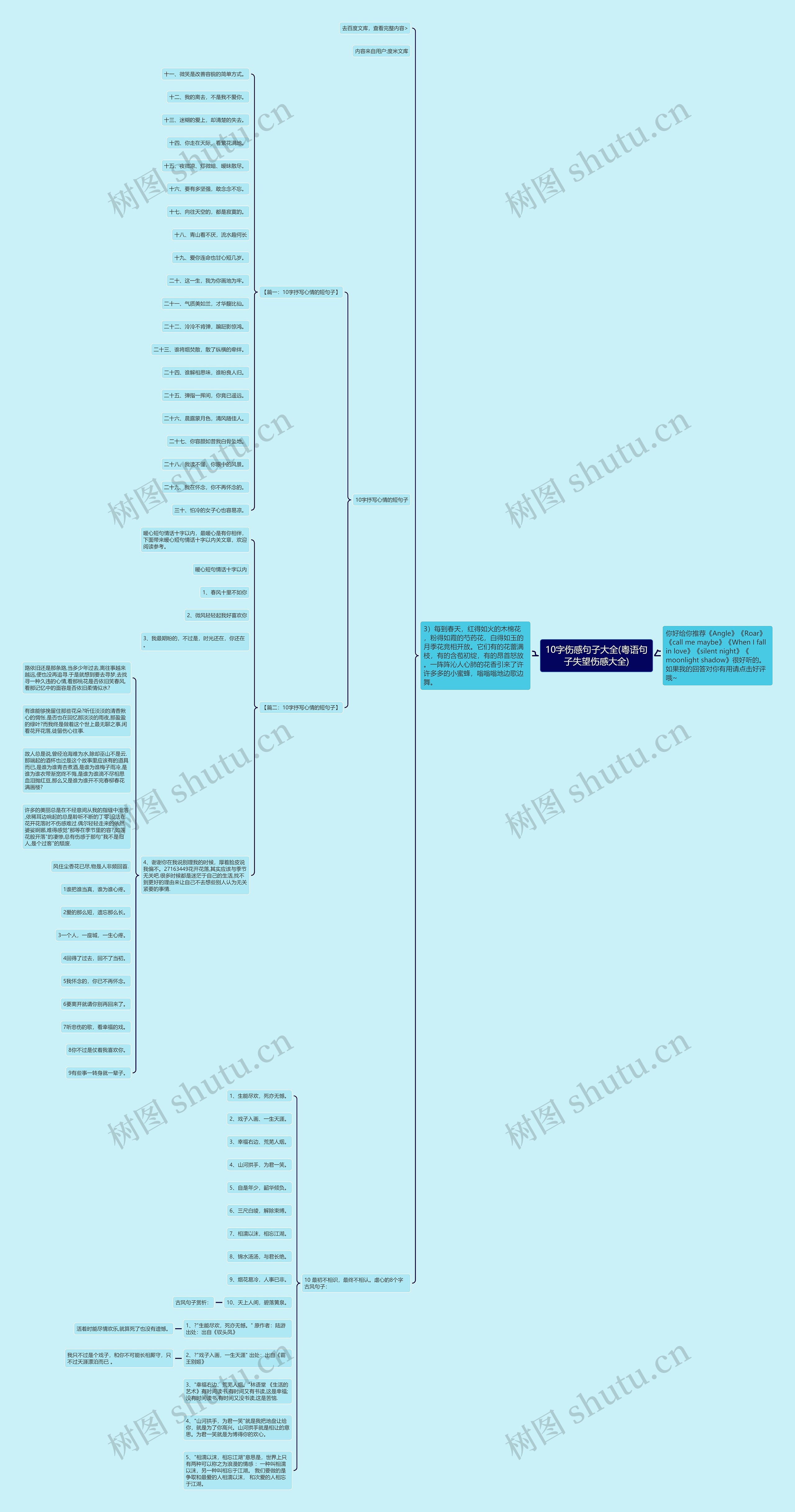 10字伤感句子大全(粤语句子失望伤感大全) 10字伤感句子大全(粤语句子失望伤感大全)