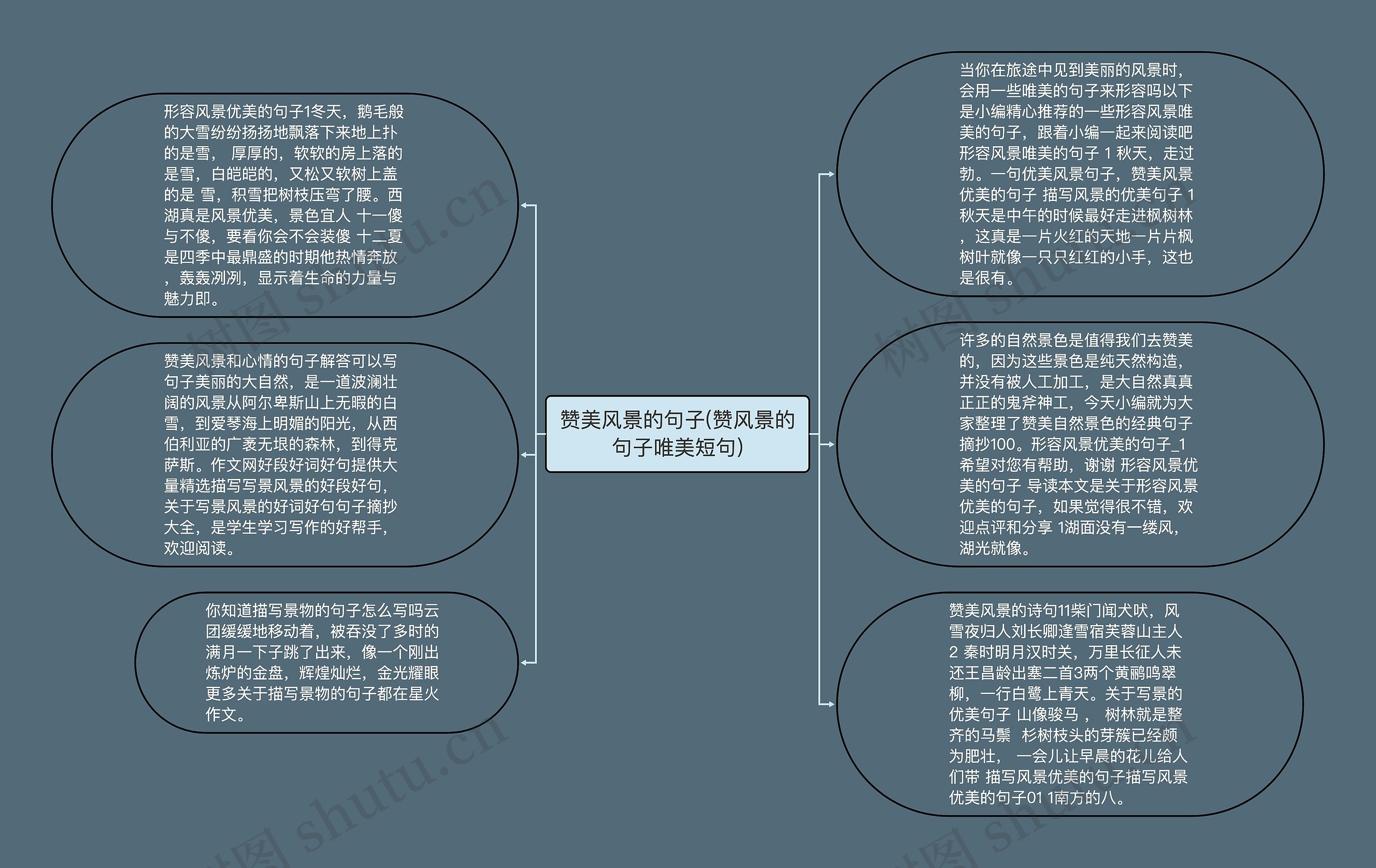 赞美风景的句子(赞风景的句子唯美短句)