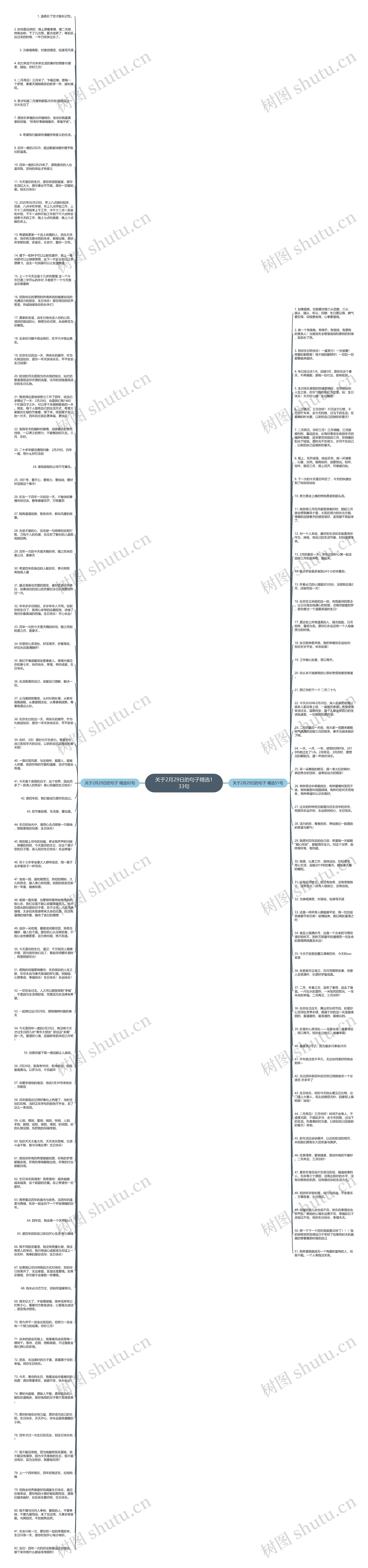 关于2月29日的句子精选133句