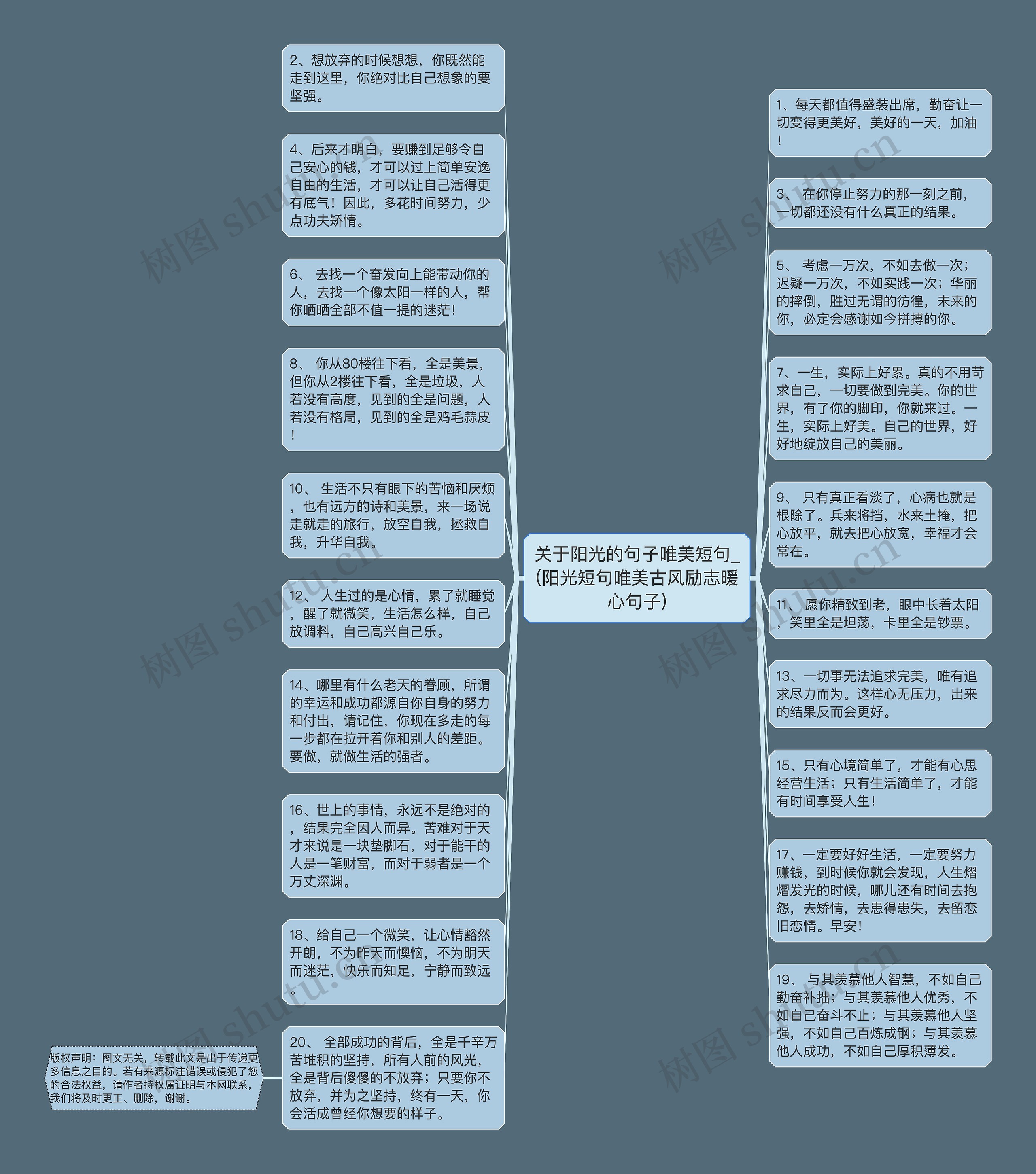 关于阳光的句子唯美短句_(阳光短句唯美古风励志暖心句子)