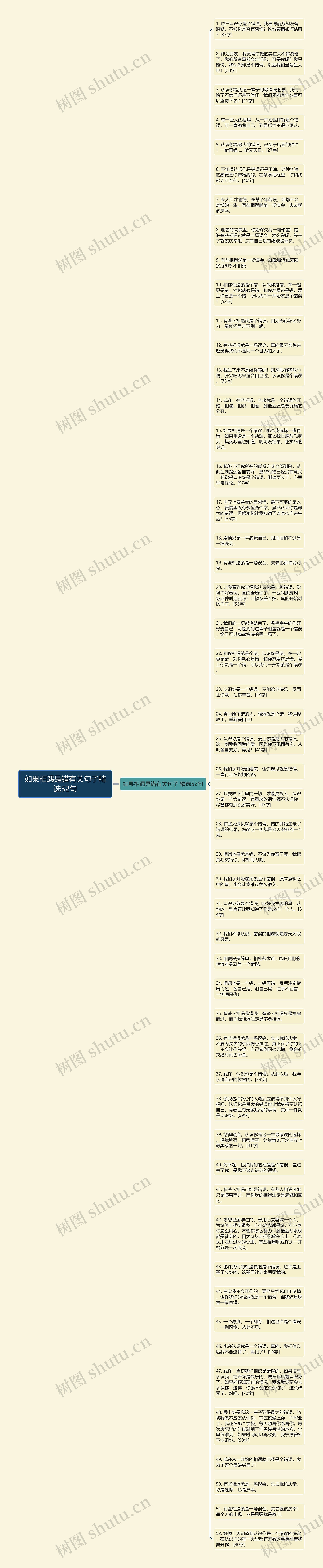 如果相遇是错有关句子精选52句
