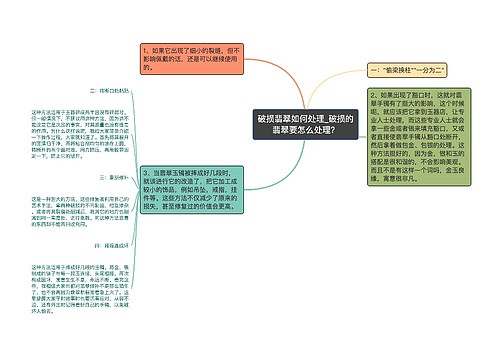 破损翡翠如何处理_破损的翡翠要怎么处理？