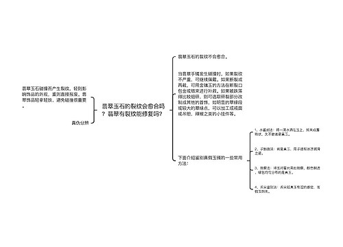 翡翠玉石的裂纹会愈合吗？翡翠有裂纹能修复吗？