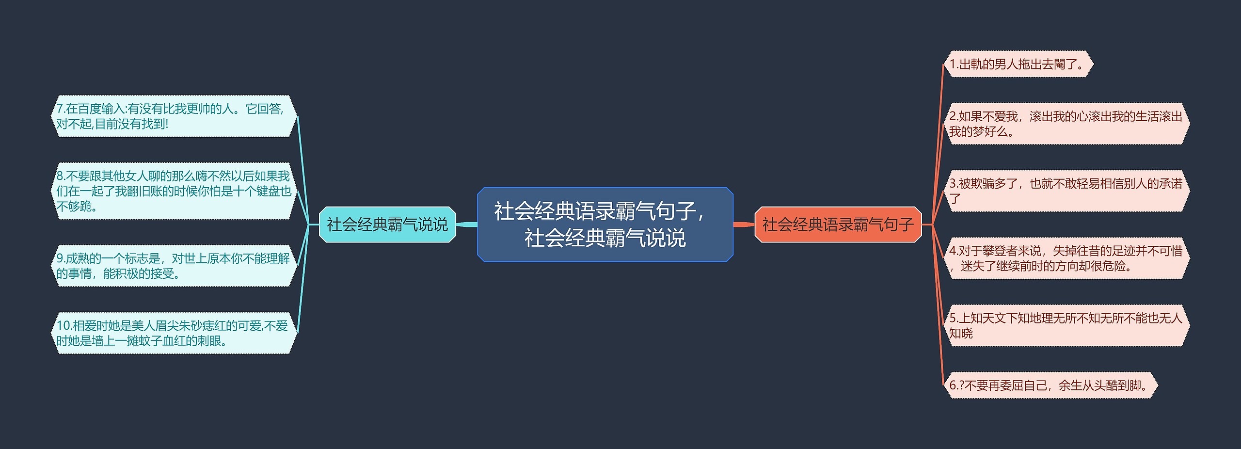 社会经典语录霸气句子，社会经典霸气说说