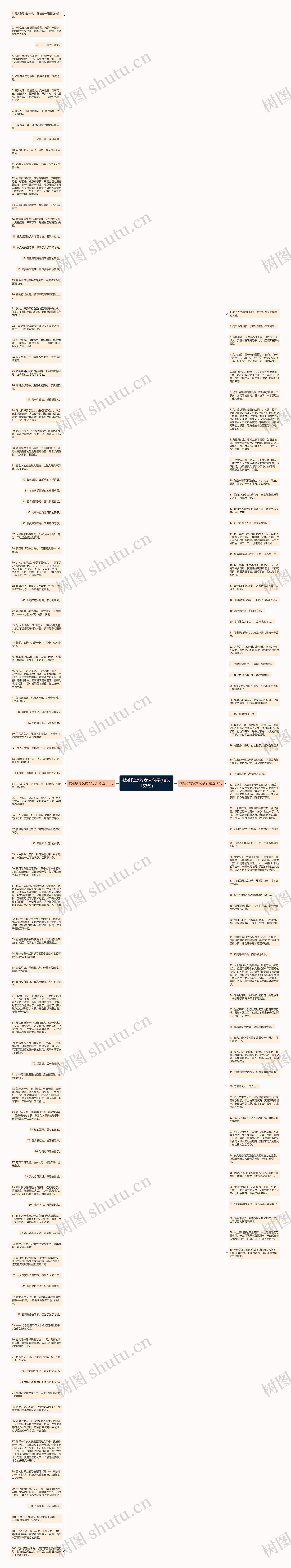 找难以驾驭女人句子(精选163句)思维导图