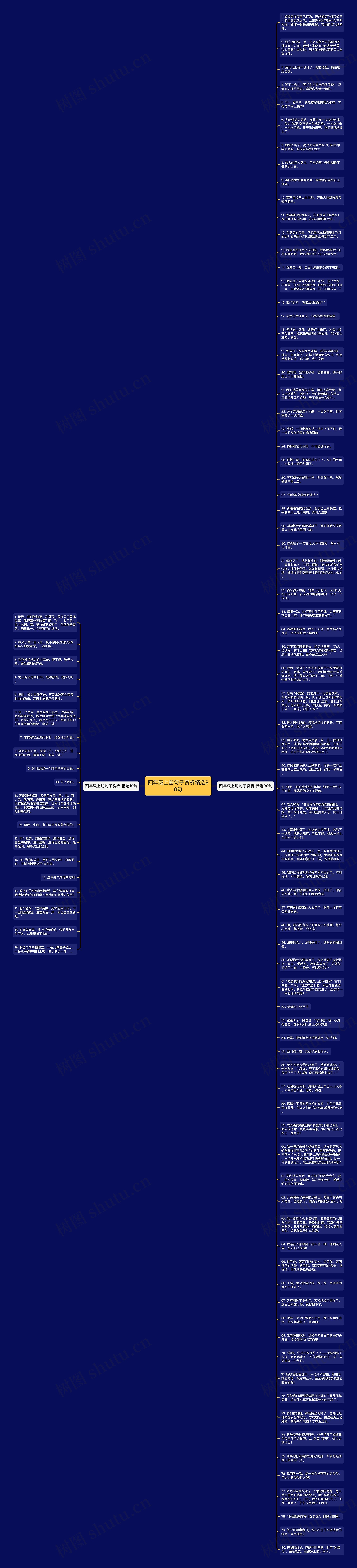 四年级上册句子赏析精选99句思维导图