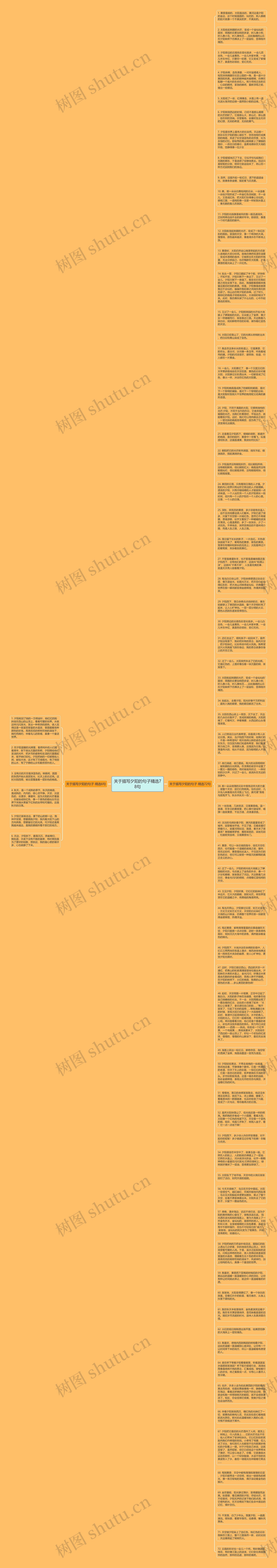 关于描写夕阳的句子精选78句思维导图