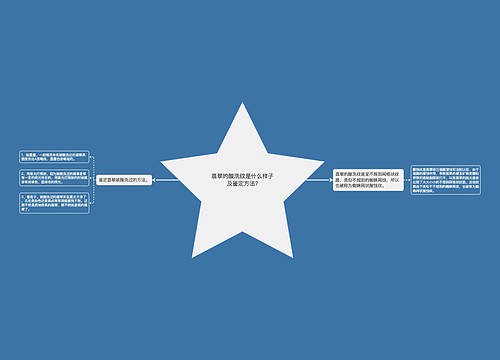 翡翠的酸洗纹是什么样子及鉴定方法?